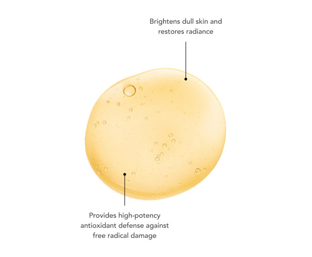 Product Image Card Benefits