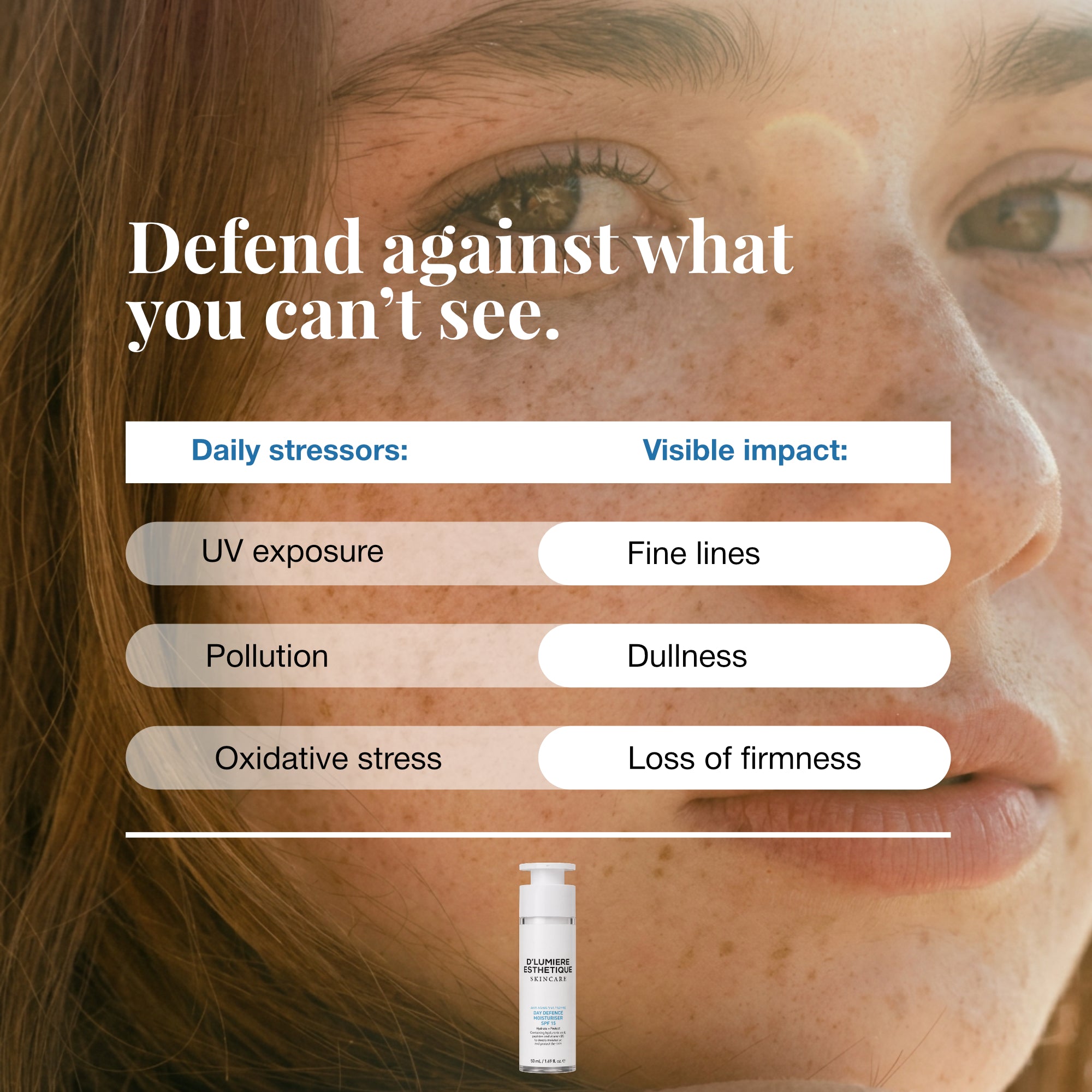 Day Defence Moisturiser SPF 15+