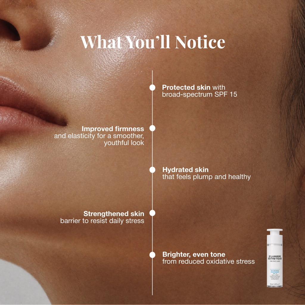 Day Defence Moisturiser SPF 15+