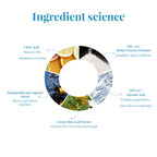Hydrating Cleanser