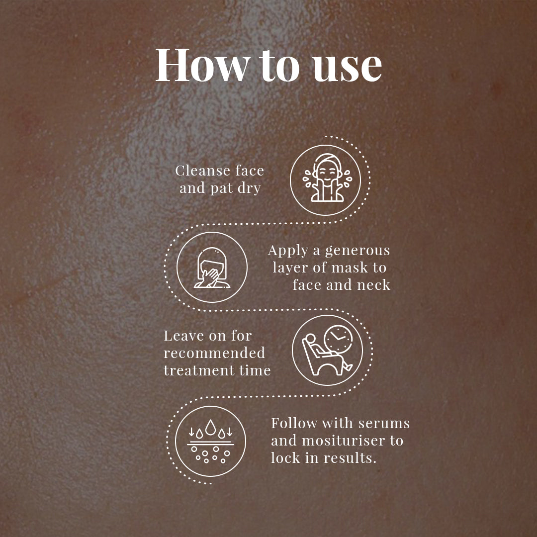 Rejuvenating Mask Anti Aging Peptides