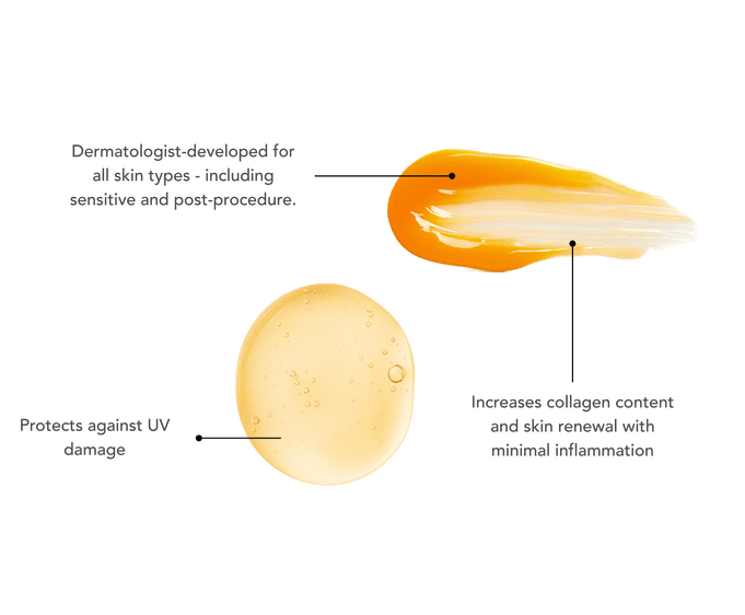 Product Image Card Benefits