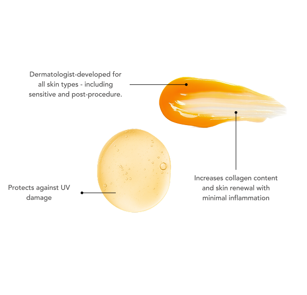 Product Image Card Benefits