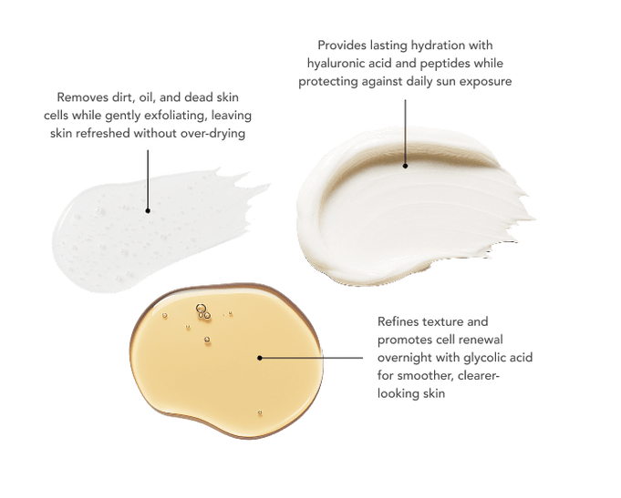 Product Image Card Benefits