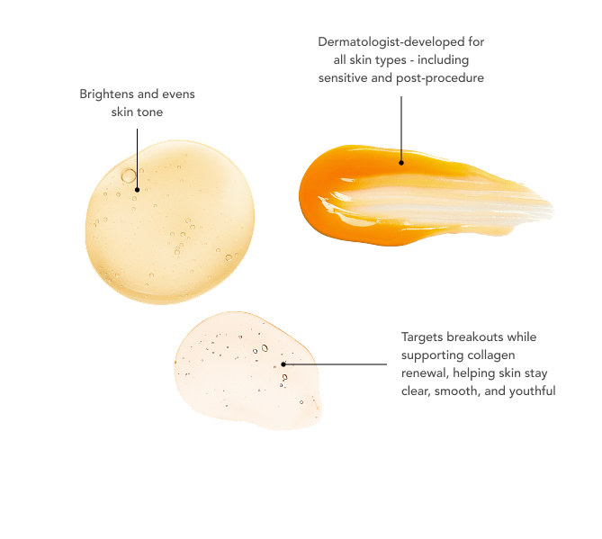 Product Image Card Benefits