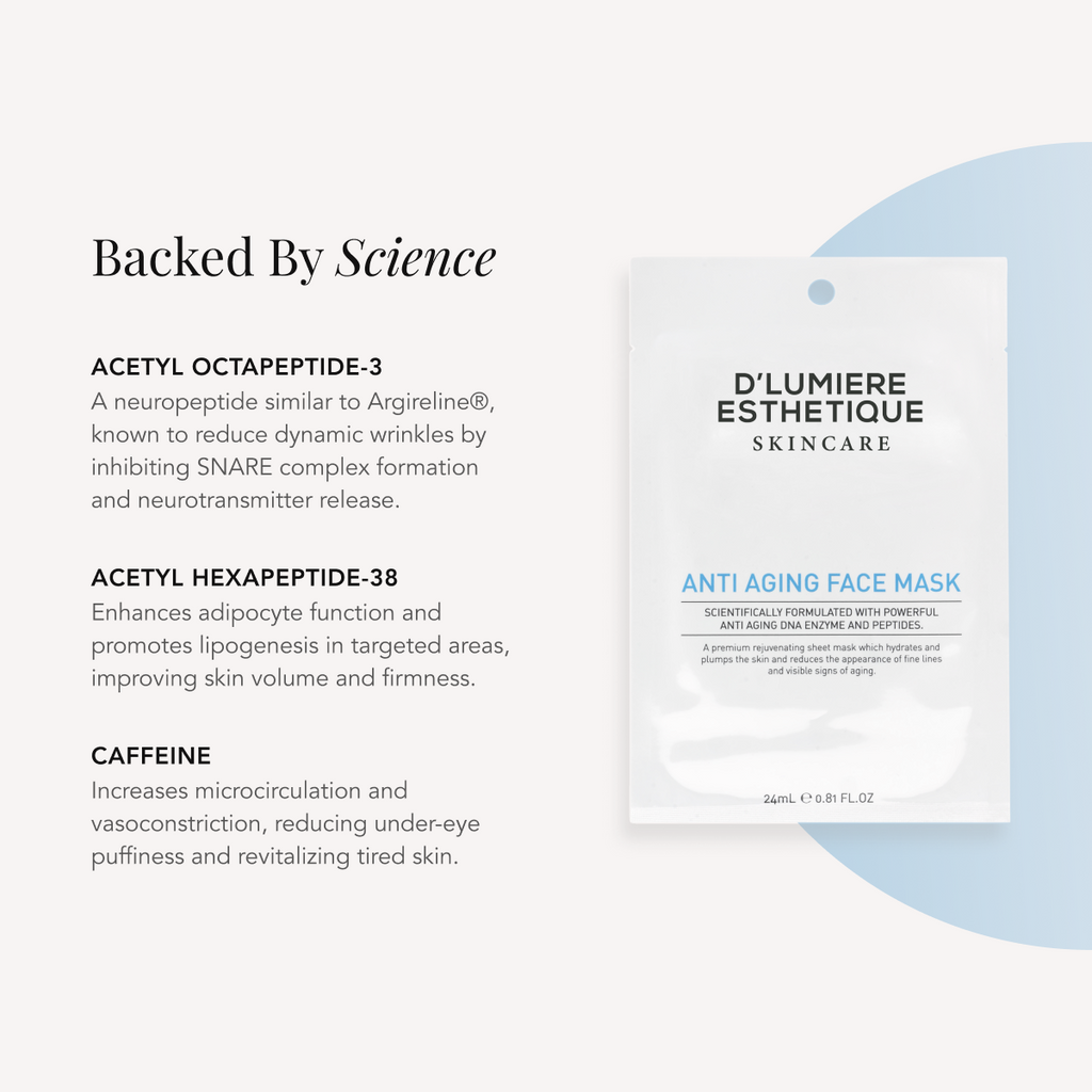 Rejuvenating Mask Anti Aging Peptides