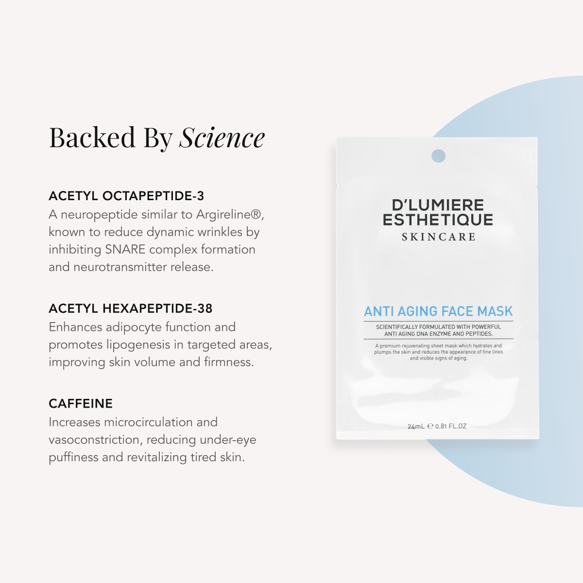 Rejuvenating Mask Anti Aging Peptides
