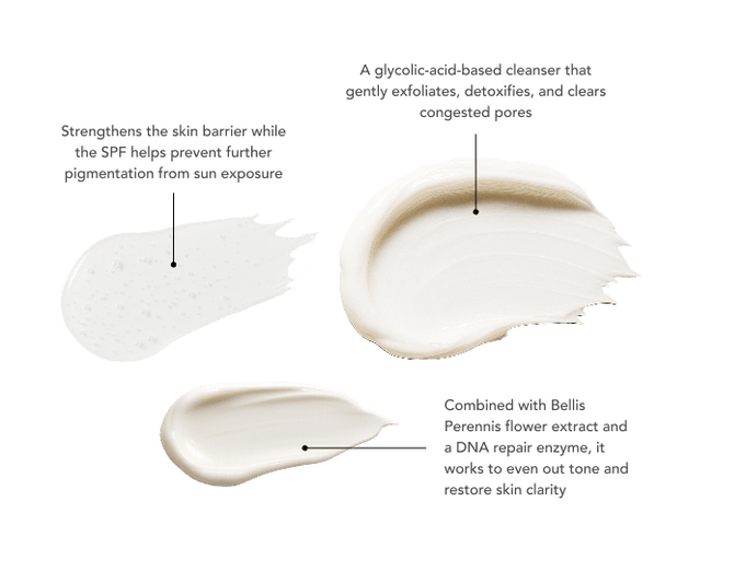 Product Image Card Benefits